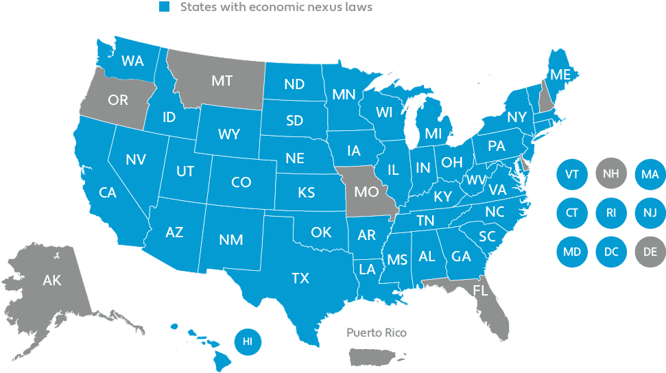 economic-nexus-law-states