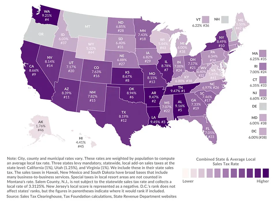 Combined State & Average Local Sales Tax Rates