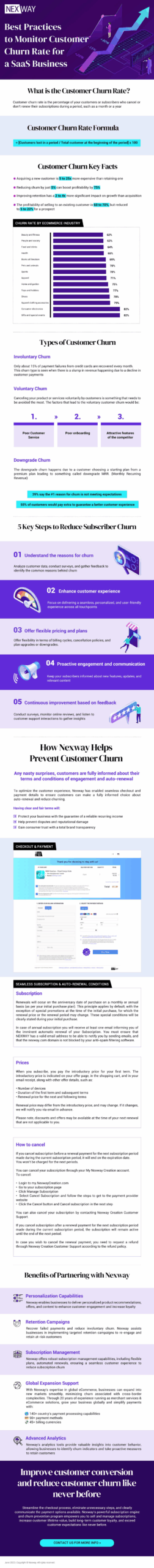 Customer-Churn-EN-1