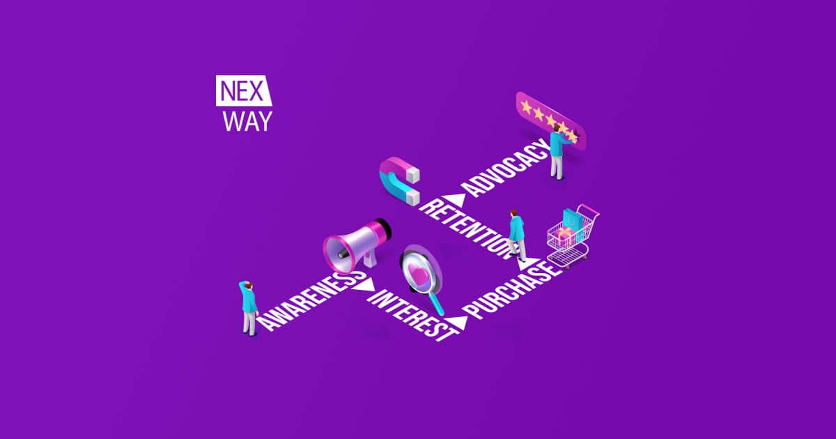 Build a Memorable eCommerce Customer Experience