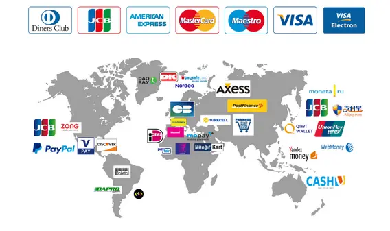 Find out what local payment methods customers prefer in each target market