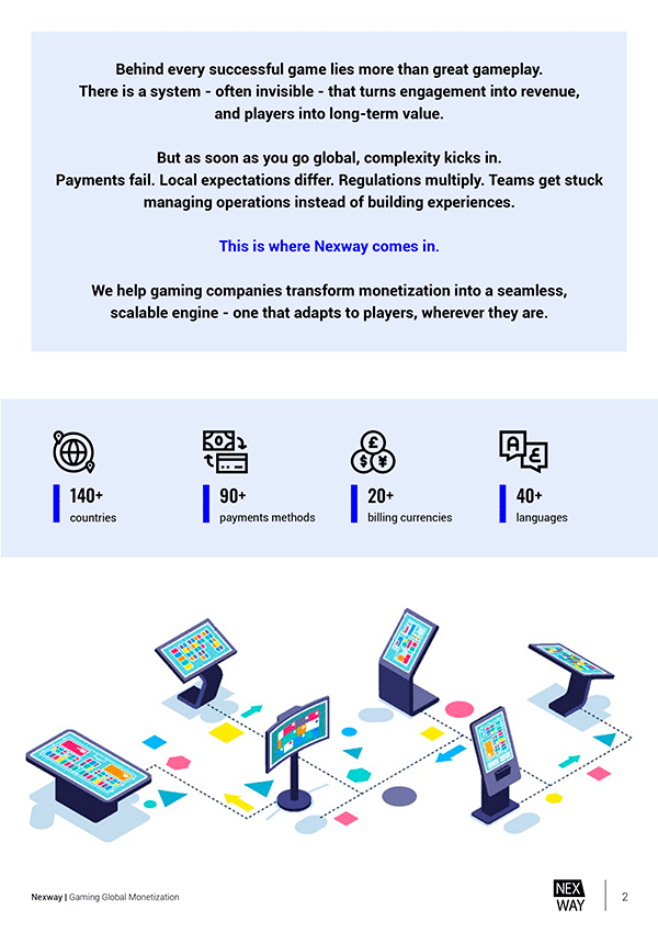 Why sell online in Africa ?