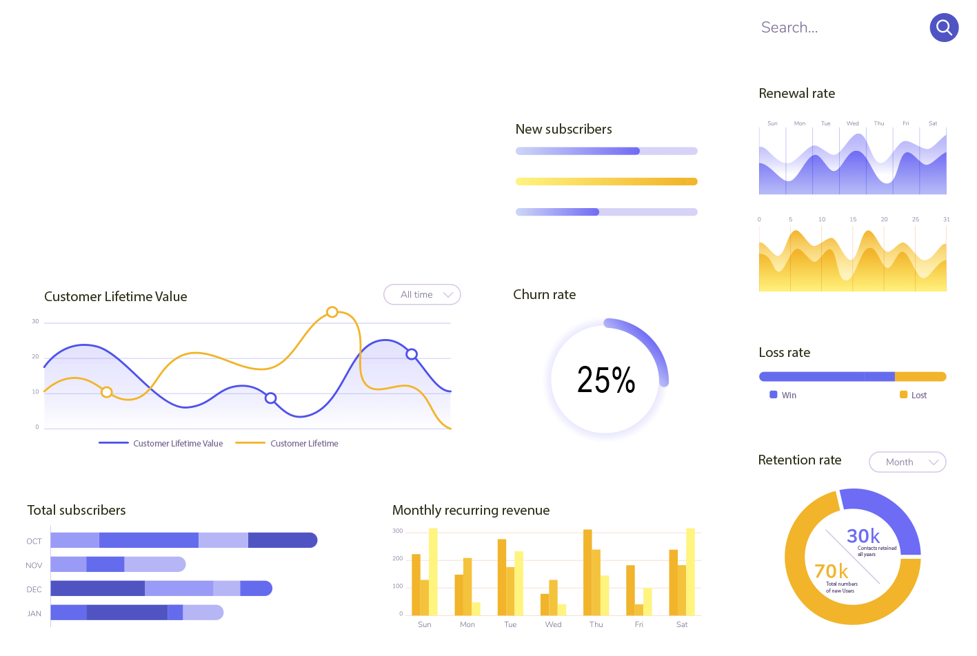 Power Up Your Subscription Business Model with Nexway