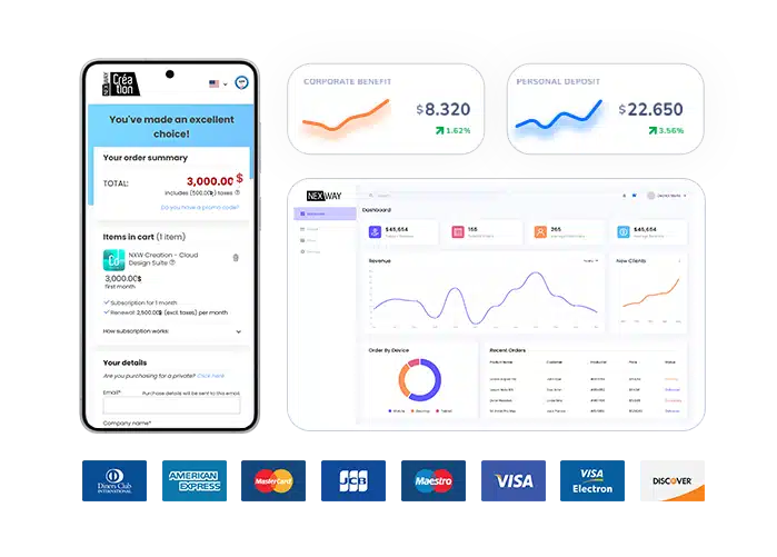 Built for Performance at Global Scale